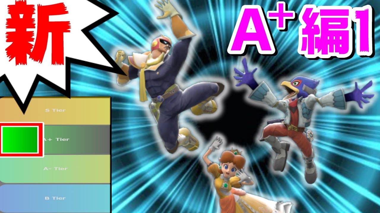 【A＋編1】新･ムタマ的キャラランク&次回作の要望【スマブラSP】