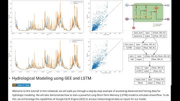 Hydrological Modeling using Google Earth Engine (GEE) and Long Short Term Memory (LSTM) ML Model