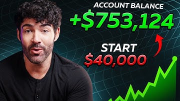 PancakeSwap Bullish Signal Detected! ChatGPT + TradingView Catch Early Move (Full Market Breakdown)