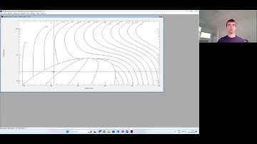 Introduction to CERN CO2 Cooling: Part 3 (REFPROP)