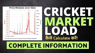 Betfair Market Load कैसे देखें? How To Calculate Cricket Market Load | Cricket Market Load screenshot 1