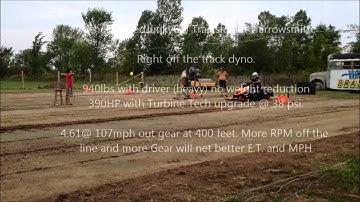 Full weight Z1 390HP grass drag