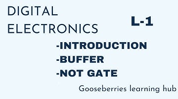DIGITAL ELECTRONICS -LOGIC GATES,BUFFER,NOT GATE- PSC PROGRAMMER UNIV. KERALA LECT  IN POLY GATE
