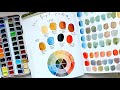 Van Gogh Pre Impressionism Colour Wheel | Swatches