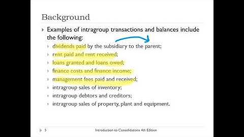 GS Chapter 4 video 1 Introduction