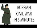 Russian Civil War | 3 Minute History
