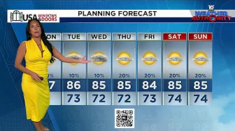 Local10 Video Forecast: 10/13/25 Morning Edition