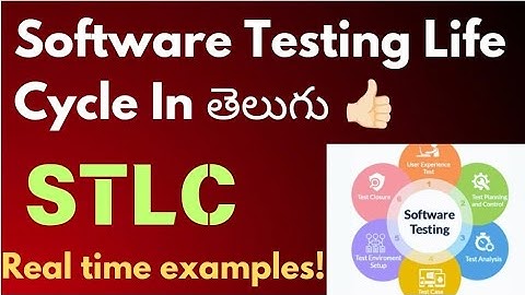 Software Testing Life Cycle (STLC) In Telugu👍🏻 @techagent2.0   #stlc #softwaretesting