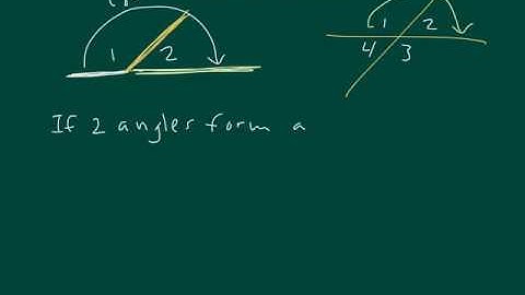 Linear Pair Postulate