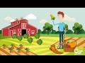 Biogas Production Animated Explainer Video