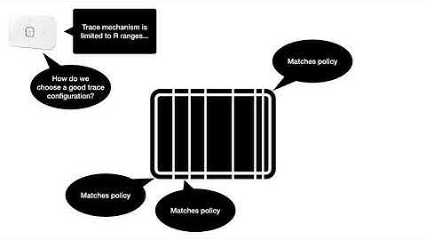 Cutting Through the Complexity of Reverse Engineering Embedded Devices