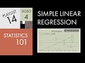 Statistics 101: Linear Regression, Fit and Coefficient of Determination