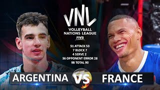 Argentina vs France | Men's VNL 2023