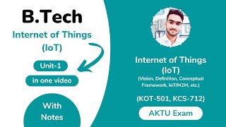 Unit 1: Internet of Things (IoT) AKTU with Notes | BTech 3rd & 4th Year KOT 501 & KCS 712