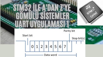 STM32 ile Gömülü Sistemler(Embedded Systems)-UART/USART KONU ANLATIMI 1 (Özellikleri)