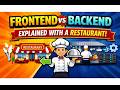 Frontend vs Backend Explained Simply | Beginner Coding Tutorial (C# & Web Development)