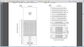 Timers & Counter C-Prog.& Simulating different delays using 8051 & KEIL IDE LOGIC ANALYZER (1.1)
