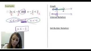 4: Solving Compound Inequalities