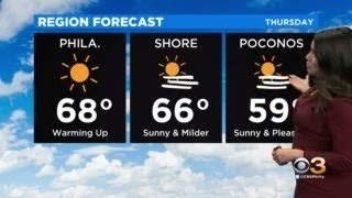 Philadelphia Weather Temperatures On The Rise