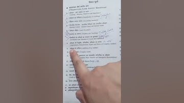 Auditing | ch-9 | B.Com 3rd year 6th sem | CCSU latest syllabus in Hindi-Eng #imp @thestudyhouse8799