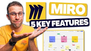 Miro: 5 Amazing Templates to Explore