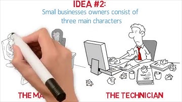 E Myth Revisited - Summary