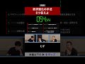 【間違えたら罰ゲーム】問題：欲求強化の手法6つ答えよ