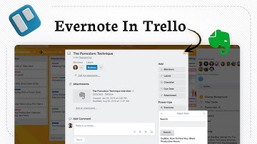 How to add Evernote in Trello (Beginner-Friendly Guide)