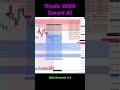 Smart AI Trading Setup 🤖📈 | 1:4 RR Target Hit Easily 🔥 #shorts
