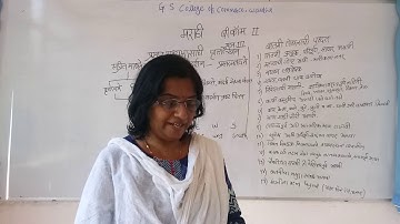B.Com Sem 3 - Marathi - Lecture 3