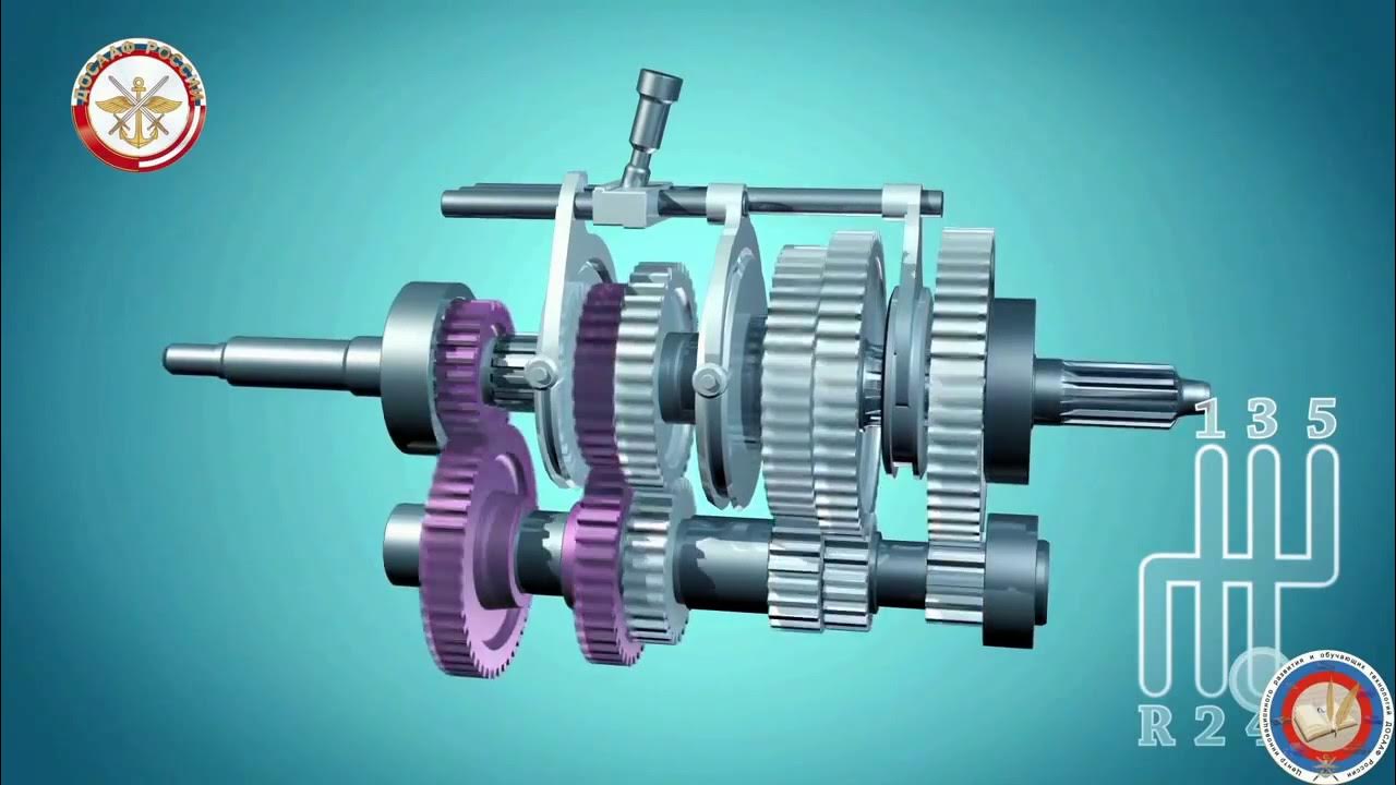 Видео переключения коробки. Коробка передач 3к227а. Механизм коробки передач. Коробка передач автомобиля в разрезе. Трехступенчатая коробка передач.
