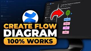 How To Create Flow Diagram in Confluence (𝟮𝟬𝟮𝟲) | 100% WORKS | NO Yapping, To The Point & EASY!