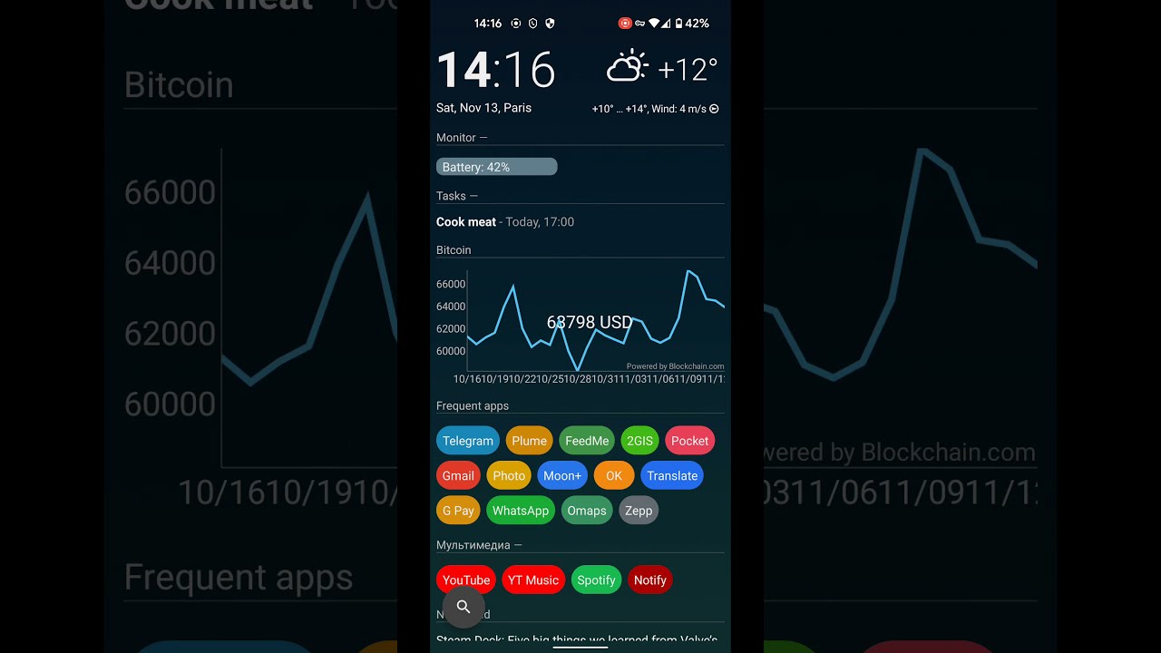 ТОП-15 лучших лаунчеров для Android в 2024 году