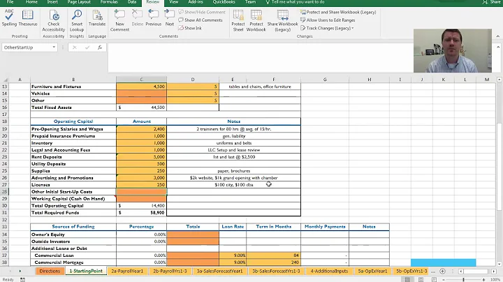 Financial Projections Webinar