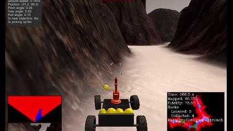 Autonomous Mars Rover