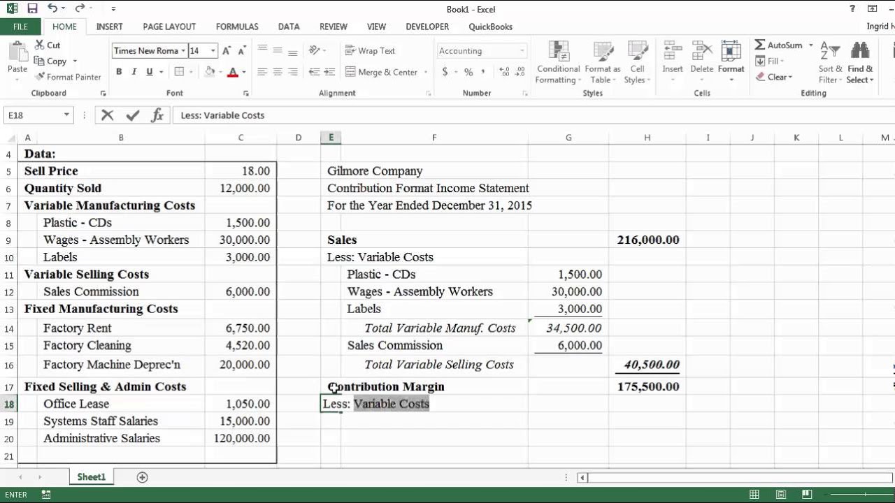 contribution format income statement youtube ifrs profit and loss