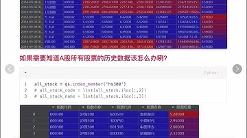 【量化交易系列11】交易数据获取【量化交易python实战06】qstock爬取股票交易数据