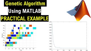 How to Use GENETIC ALGORITHM(GA) for Combinatorial Optimization Problems With Practical Example screenshot 2