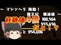 【パズドラ】1年でランク900の旅 ログイン330日目【ゆっくり実況】
