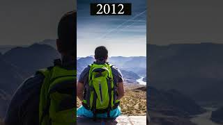 My Evolution As a Photographer in 20 Years #shorts