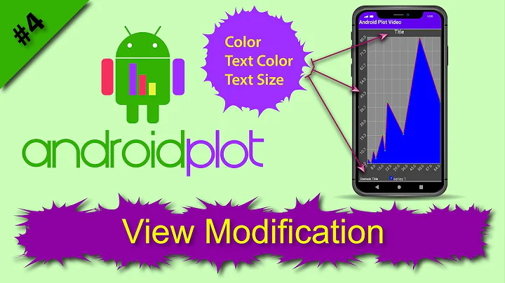 Android plot view Modification, androidplot chart modification example, android plot graph
