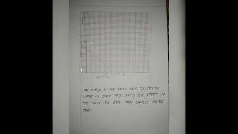 physics assignment HSC-2022