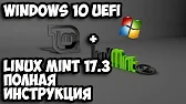 PC4USER - Компьютерный канал