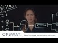 Deep Content Disarm and Reconstruction(CDR) brought to you by F5 and OPSWAT