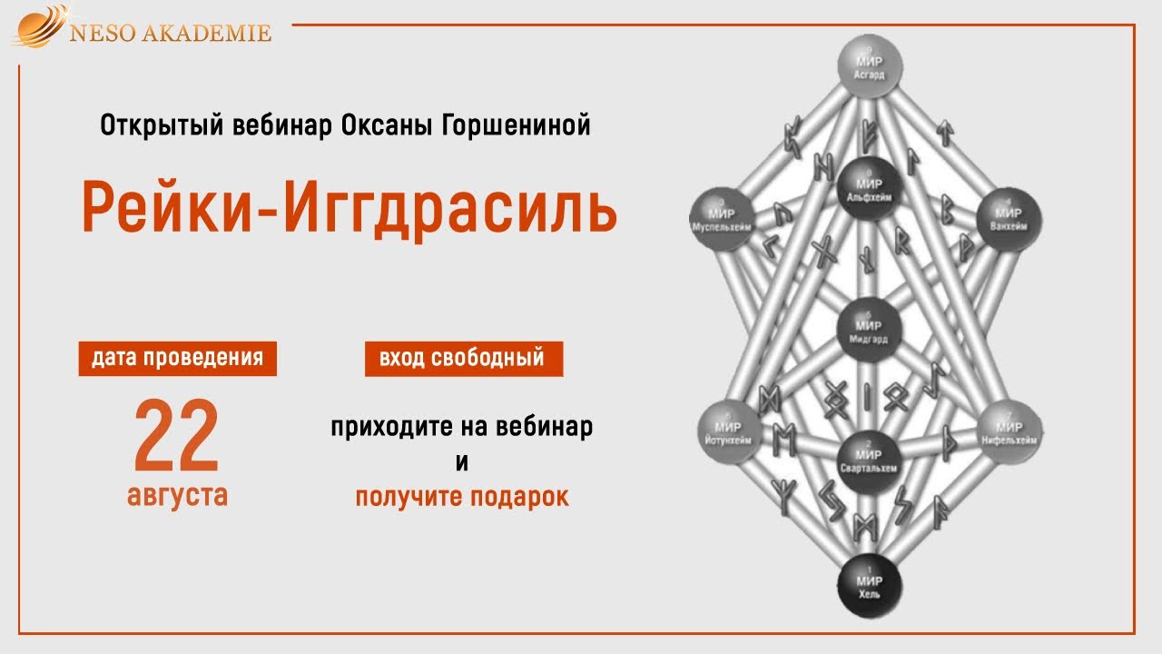 Клондайк рулетка иггдрасиль