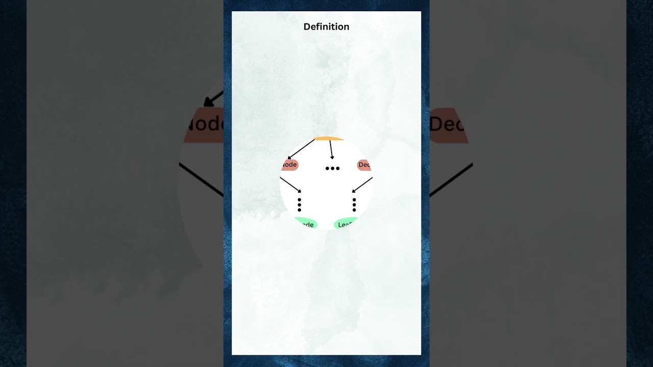 Decision Tree: Quick Explanation | Part 1 #machinelearning #shorts