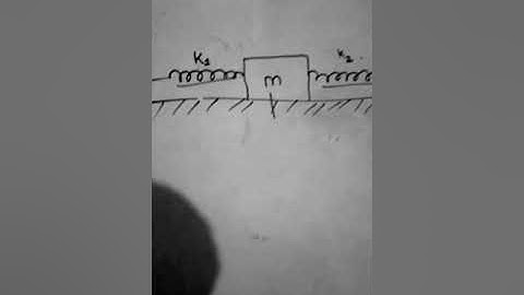 Hc  verma  question  46  chapter 8