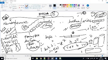 Session-8-CoreJava-Data Types