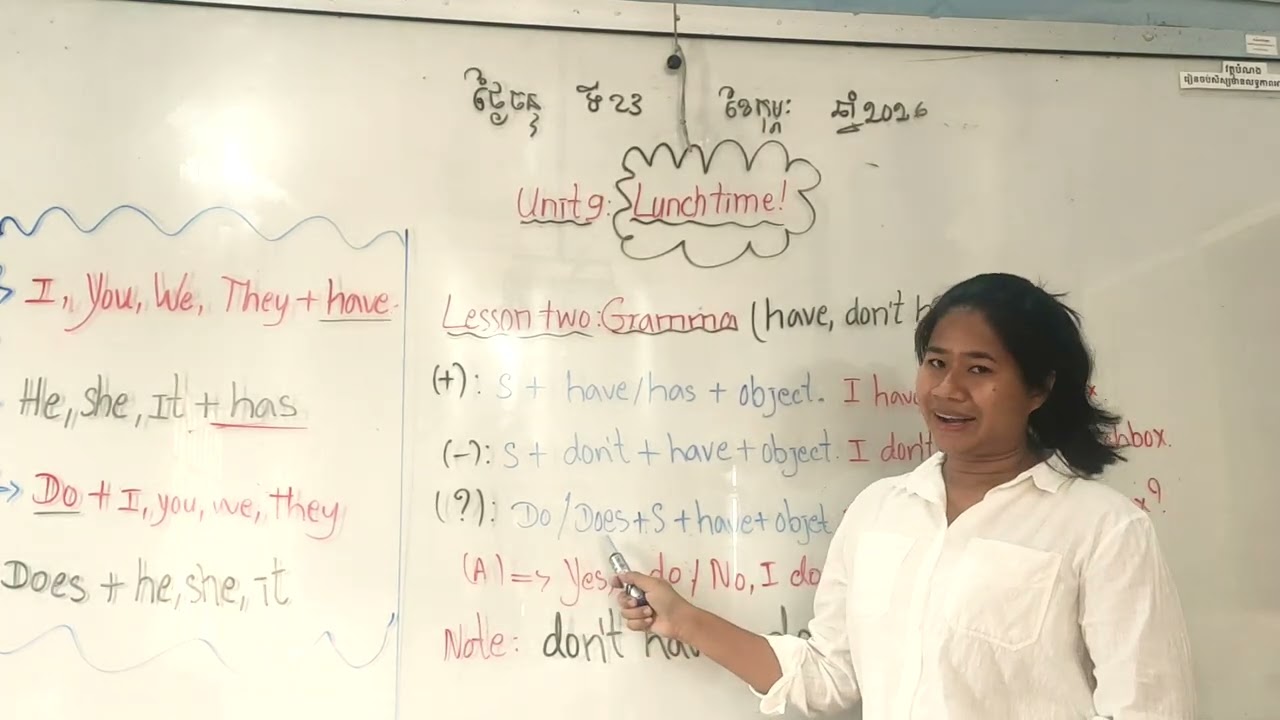 E1- Unit 9: Lunchtime! Lesson two: Grammar (Family and Friends 1) 