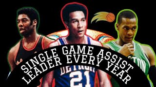 Most Assists In A Single Game For Every NBA Season